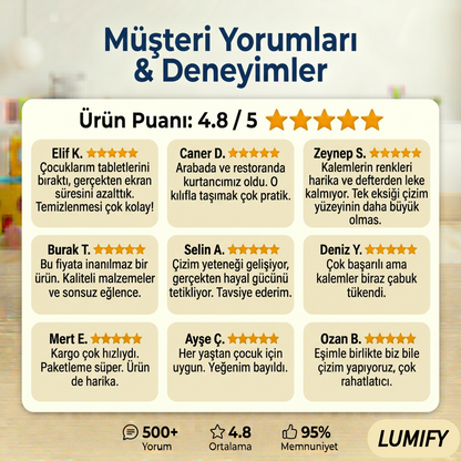 Lumify Sihirli Çizim Defteri